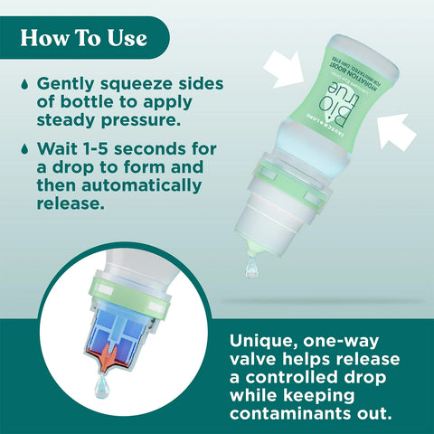 The image shows using Biotrue Hydration Boost Eye Drops from Bausch & Lomb: gently squeeze the bottle, wait 1-5 seconds for a drop, then release. Its one-way valve ensures controlled drops and prevents contamination, ideal for dry eyes relief with soft contact lens compatibility.