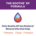 The image displays a Bausch & Lomb Soothe XP Lubricant Eye Drops graphic, featuring a vibrant drop symbol. Below, it says, Only Soothe XP with Restoryl mineral oils helps alleviate dry eye by restoring, sealing, and protecting, with icons illustrating each benefit.