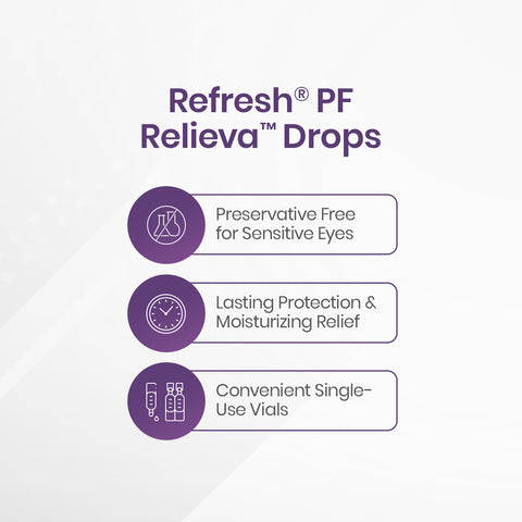 Refresh Relieva Preservative-Free 30 vials