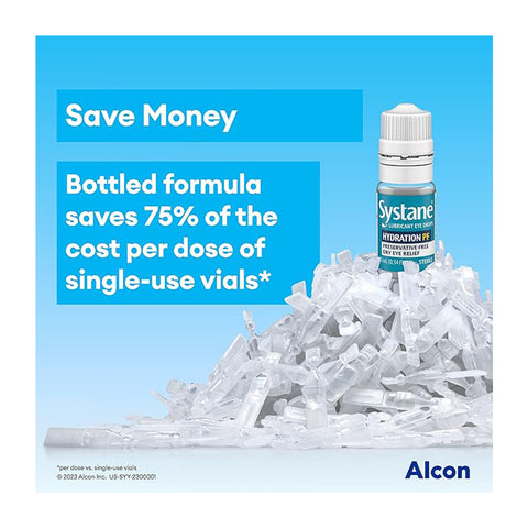 A 10ml bottle of Alcons Systane Hydration PF Lubricant Eye Drops sits on a blue background near empty single-use vials. Text states, Save Money. Bottled formula saves 75% per dose compared to single-use vials.