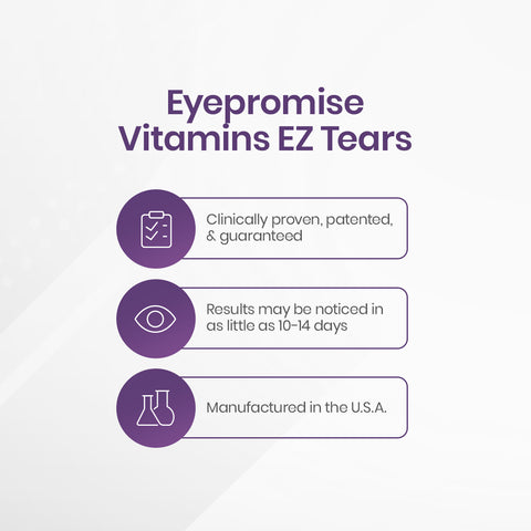 EyePromise Ez Tears Eye Vitamin 30 day Supply (60ct Bottle)