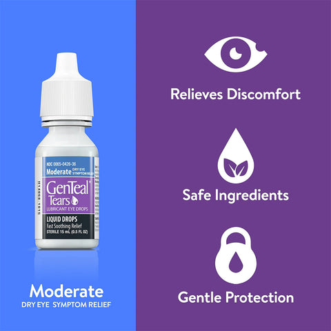 Image of a 15mL bottle of GenTeal Liquid Drops by Alcon, labeled Moderate. Icons highlight benefits like discomfort relief and gentle, safe ingredients. Text assures users of Moderate Dry Eye Symptom Relief using the soothing power of artificial tears.