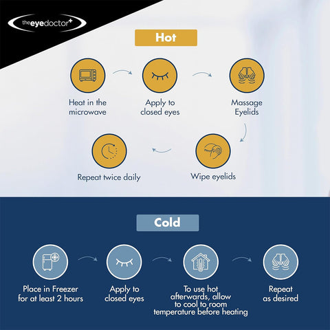 The Eye Doctor Featuring Sterileyes - Antibacterial Hot Eye Compress for Dry Eye, Blepharitis and MGD with a Removable Cover