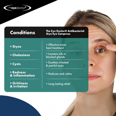 The Eye Doctor Stye Relief Compress - Reusable Microwaveable Hot Eye Patch Mask - Treatment of Stye