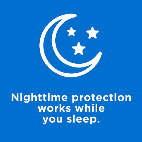 The Alcon Systane Nighttime Lubricant Eye Ointment (3.5g tube) features a crescent moon and three stars icon on a blue background, offering dry eyes relief while you sleep.