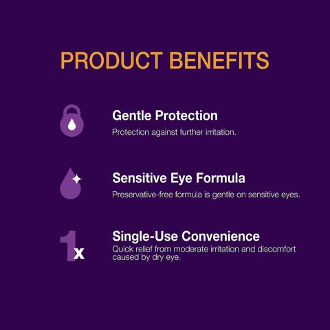 Against a purple background, gold text reads Product Benefits from Alcons GenTeal Tears Lubricant Eye Drops. Icons illustrate Gentle Protection and a Sensitive Eye Formula, denoting preservative-free care for sensitive eyes, while a 1x icon highlights Single-Use Convenience.