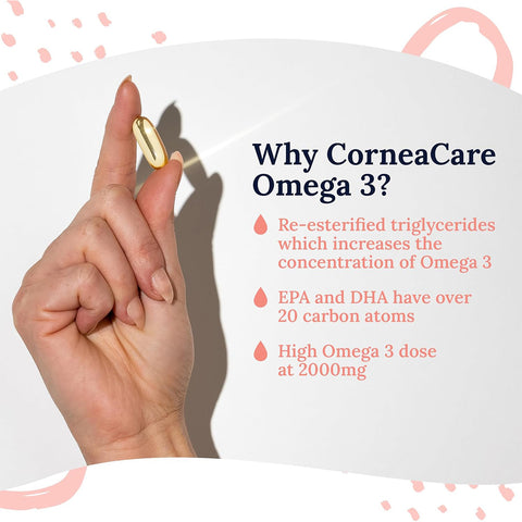 CorneaCare Triple Strength Omega 3 Fish Oil