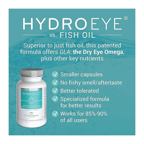 HydroEye Softgels Formula (120ct - 1 Month Supply)