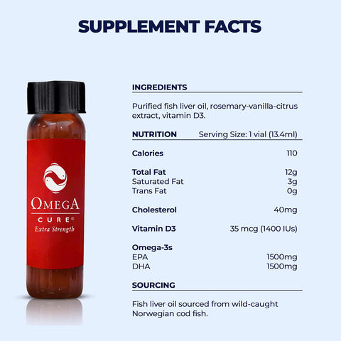 Omega Cure Extra Strength Fresh Liquid Omega (7 Vials, 1 Week Supply) Cold Shipping Included