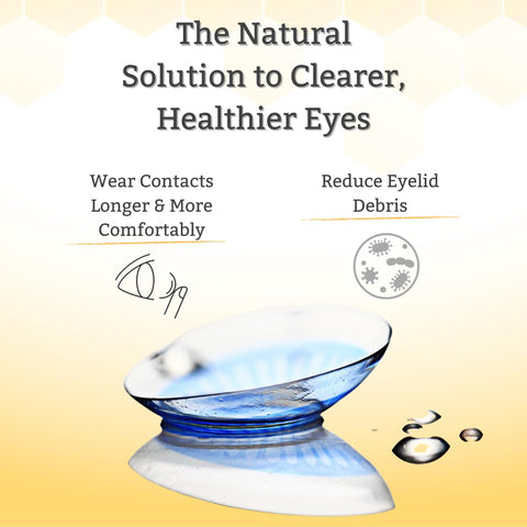 TearRestore NeutraWipe Eco Manuka Honey Eyelid Wipes | Ultra-Soft Biodegradable Eyelash Cleanser (30 Count)