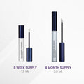 Two RevitaLash RevitaBrow Advanced Eyebrow Conditioner Serums are shown; the left is a 1.5 ml tube for 8 weeks, and the right is a 3.0 ml tube for 4 months. Both have dark blue caps, applicator brushes, and are formulated with BioPeptin Complex® to combat eyebrow aging.