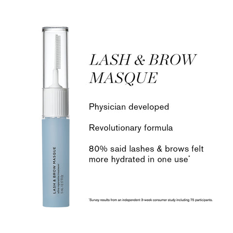 Image of RevitaLash Lash and Brow Masque in a clear and blue container with a brush applicator. Text reads: Physician developed, revolutionary formula with nutrient-rich ingredients. 80% reported more hydrated lashes & brows after one use. Survey details noted with an asterisk.