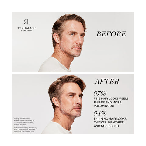 Side-by-side images show a bearded man facing left. Top: BEFORE. Bottom: AFTER, with text: 97% fine hair looks fuller. The RevitaLash Thickening Conditioner Scalp Therapy Formula claims, 94% thinning hair appears thicker and nourished. RevitaLash logo included.